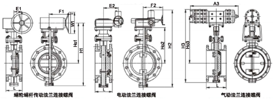 D643H/F对夹硬密封蝶阀结构图
