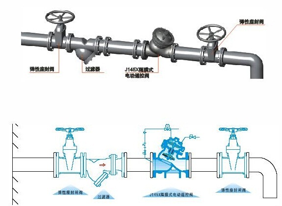 J145X隔膜式多功能电动遥控阀安装图